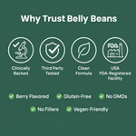 Belly Jellys Beans Extract